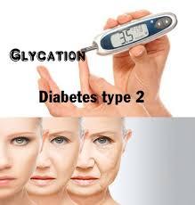 Glycation và tiểu đường típ II (TD2